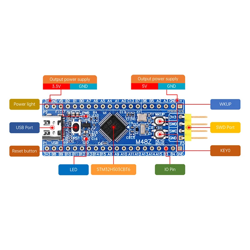 STM32H503CBT6 STM32F103C8T6 ARM STM32 Minimum System Development Board English Tutorial README Explanation