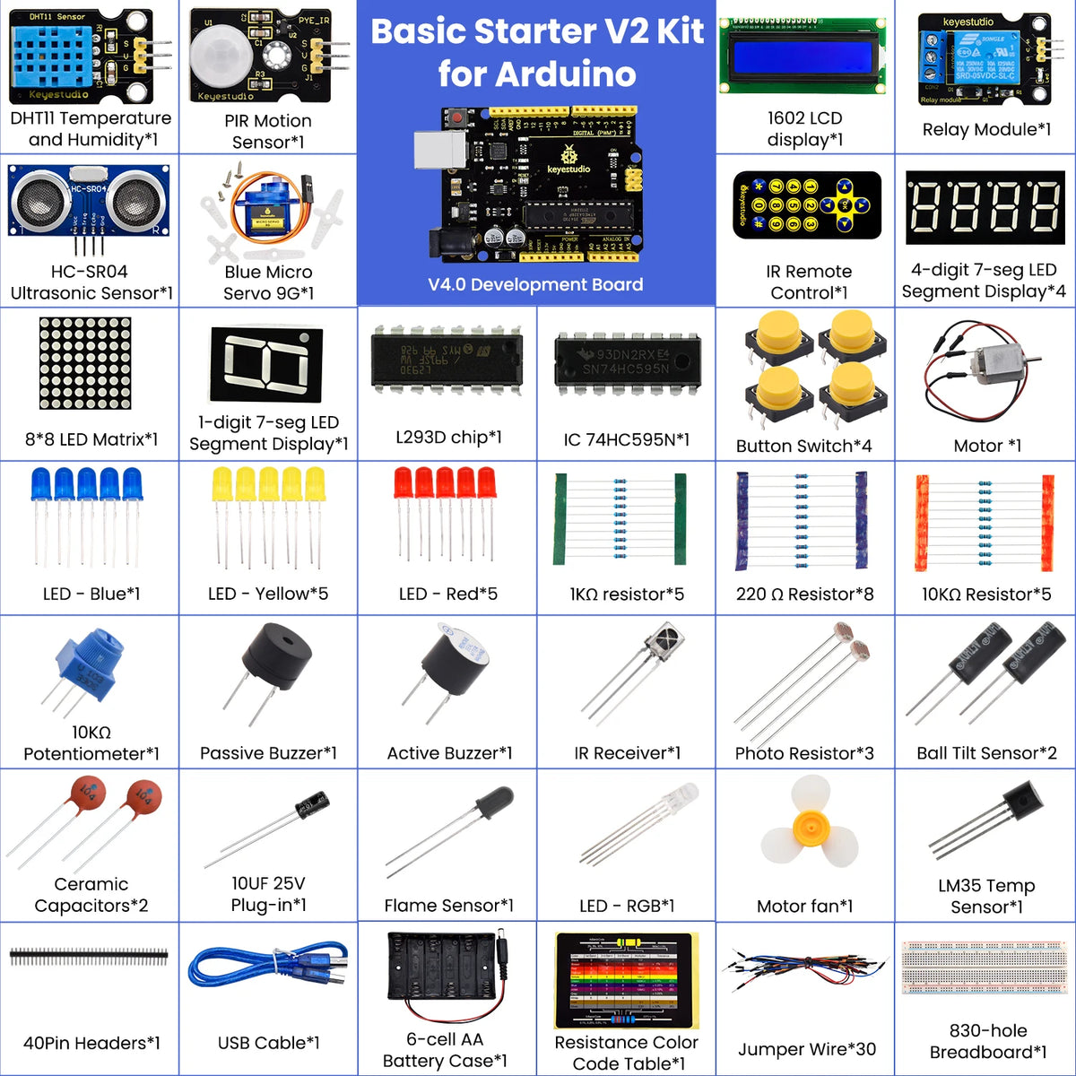 Keyestudio Basic Programmable Starter Kit For Arduino UNO R3 Projects&Mega 2560 R3 STEM Education Starter Kit DIY Electronic Kit