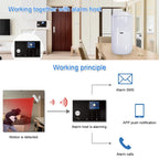 433MHz Wireless Pet-immunity PIR Motion Sensor Detector 15kg Pet Immune EV1527 Code Smart Home Security Host Alarm Accessories
