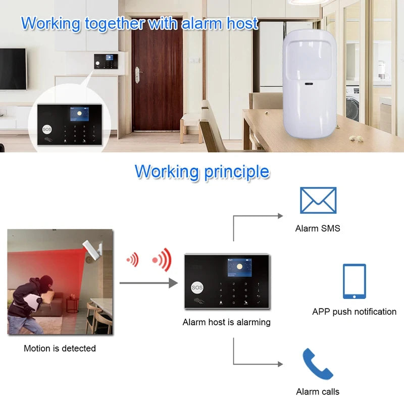 433MHz Wireless Pet-immunity PIR Motion Sensor Detector 15kg Pet Immune EV1527 Code Smart Home Security Host Alarm Accessories
