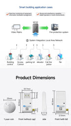 LoRa Module USB Interface 230/400/900MHz EBYTE E22-230/400/900T22U 22dBm With Antenna RSSI LBT 5KM DIP Module