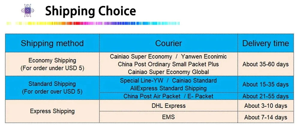 10PCS/LOT 2.7V10F Brand New Original Wanyu Sanxin Energy Storage Super Farad Capacitor 10F 2.7V 10X25MM