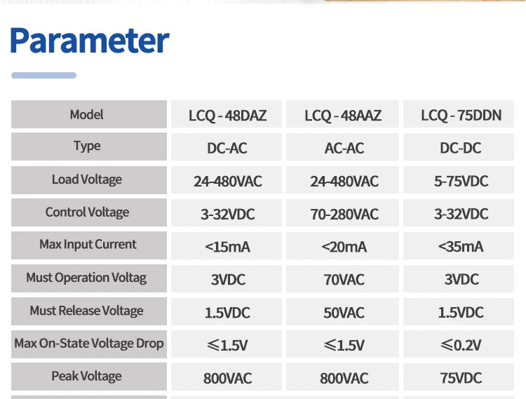LCTC Solid State Relay DIN Installation DC-AC AC-AC DC-DC Single-Phase Relay With Radiator 10a15a25a40a SSR