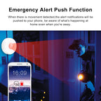 Tuya Smart WiFi Light + PIR Motion Sensor Smart Home Infrared Passive Detector App Real-time Control Support Alexa Google Home