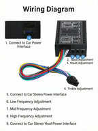 DSP Amplifier DC 12V High-Fidelity Audio Stereo Digital Audio Processor After 4x60w For To Android Navigation Locomotive