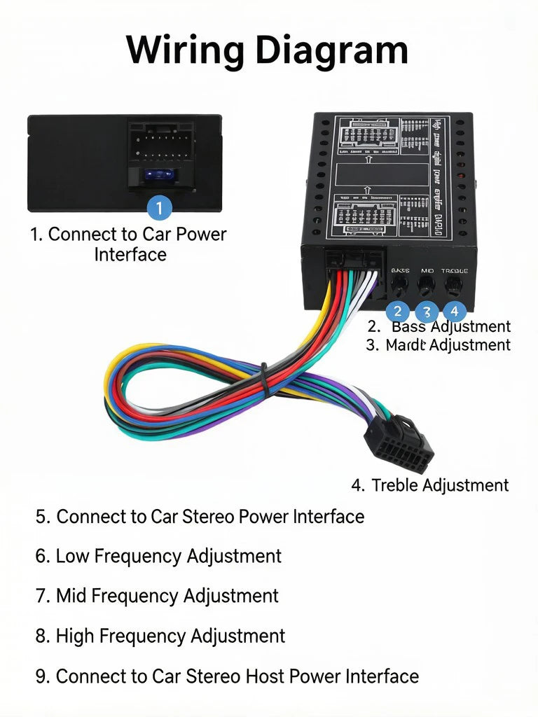 DSP Amplifier DC 12V High-Fidelity Audio Stereo Digital Audio Processor After 4x60w For To Android Navigation Locomotive
