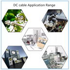 【LANO】 1M 2M 5M 8M 10M 15M Black DC Power Extension Cable 5.5*2.1mm Male to Female Connector for LED Lamp CCTV Security Cameras