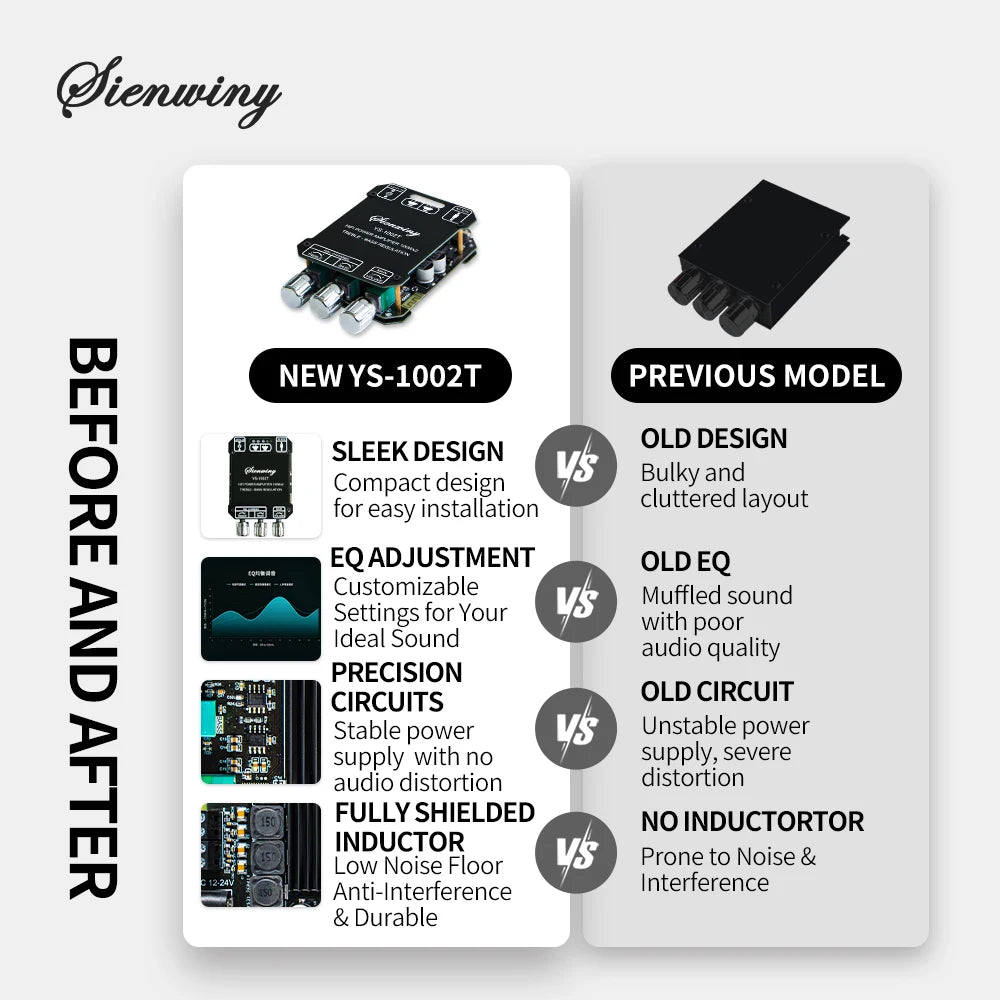 YS-1002T YS-502L Bluetooth 5.0 Audio Amplifier Board 2.0 Channel Stereo Power Amp Module 50W X2 100W X2 AUX Input For DIY Speaker Home Audio