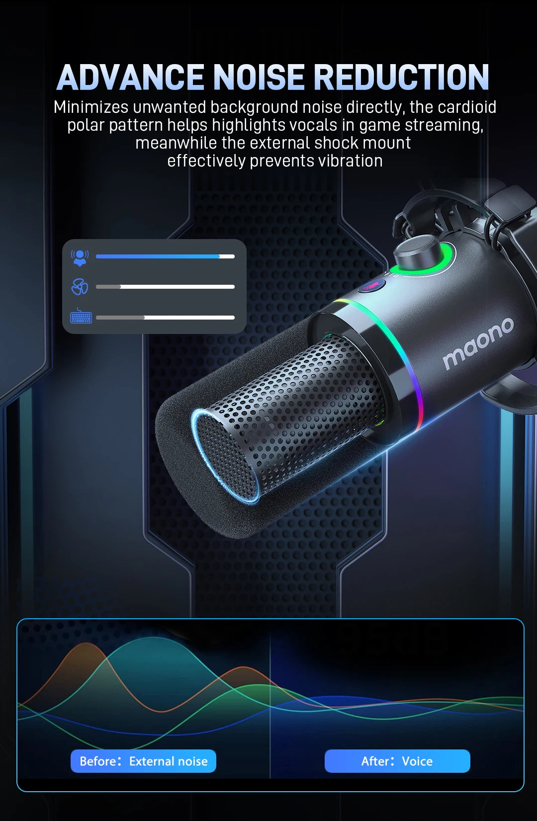 MAONO PD200X XLR/USB Dynamic Microphone for PC RGB Gaming Streaming Microphone with MAONO Link Software Mute Gain Knob Volume Control and Headphone Jack for Streaming Podcasting Recording Gaming Video