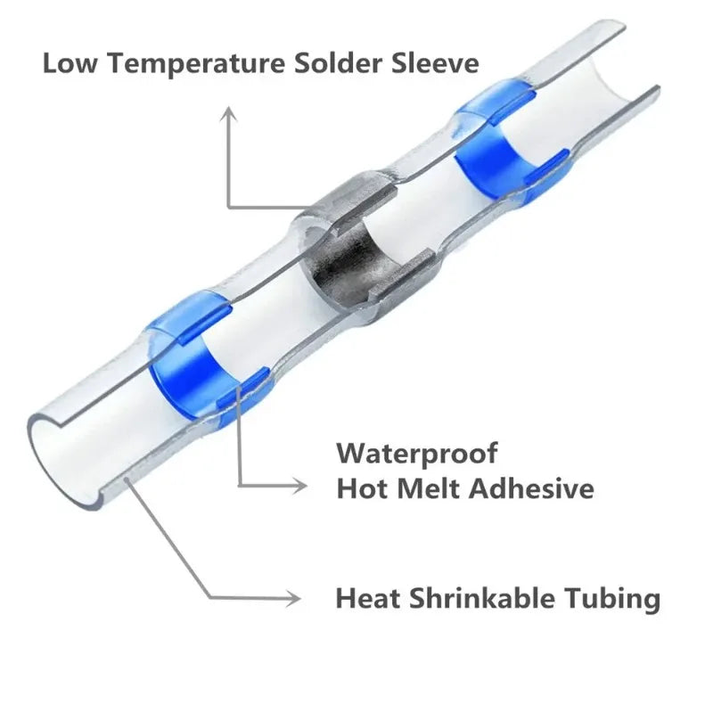 Heat Shrink Butt Connectors Waterproof Solder Seal Insulated Ring Wire Terminal Electrical Cable Splice Auto Marine Wiring Repai