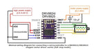 Reprap Stepper Driver Stepper Motor Driver A4988/DRV8825