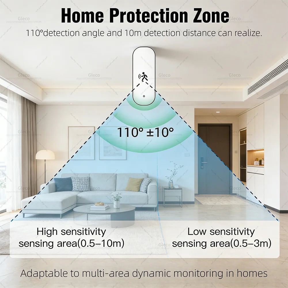 Zigbee 3.0 10G MmWave Human PIR Motion Sensor With Temperature Humidity Illuminance Monitor Support Tuya Smart Life Zigbee2MQT