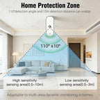 Zigbee 3.0 10G MmWave Human PIR Motion Sensor With Temperature Humidity Illuminance Monitor Support Tuya Smart Life Zigbee2MQT