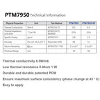 For Honeywell PTM7958SP Thermal Grease Computer Laptop CPU Graphic Card GPU Phase-change Conductive Silicone Paste PTM7950SP