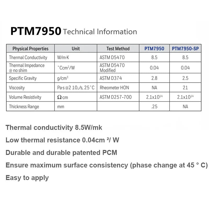 For Honeywell PTM7958SP Thermal Grease Computer Laptop CPU Graphic Card GPU Phase-change Conductive Silicone Paste PTM7950SP
