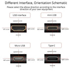 Suitable for HDMI-A1 A2 A3 A4 FFC Flexible Cable FPC Aerial Video Male Female 20P Shielded Cord PC Computer Gimbal Adapter Elbow