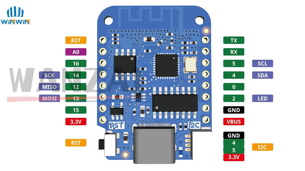WEMOS D1 Mini V4.0.0 TYPE-C USB WIFI Internet of Things Board based ESP8266 4MB MicroPython Nodemcu Arduino Compatible