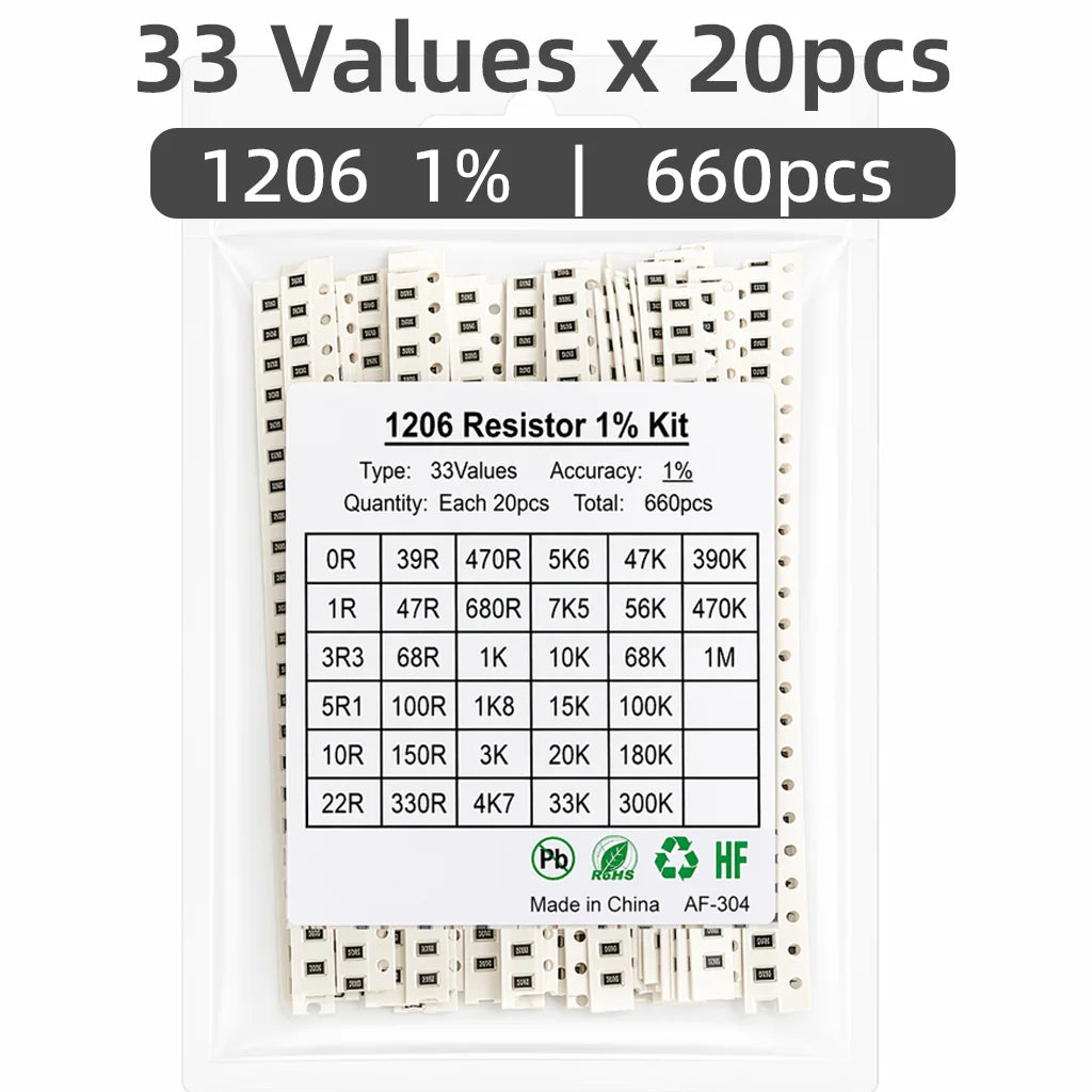 SMD Resistor Kit 170Values 0201 0402 0603 0805 1206 1% 0R-10M Ohm Assortment Sample Book Chip Resistor DIY Electronic Components
