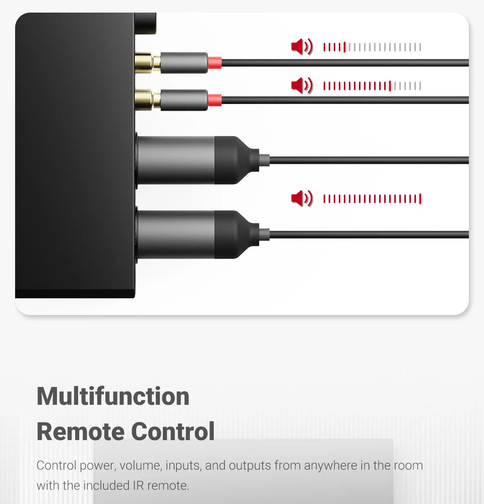 AIYIMA D20 HiFi DAC Decoder AK4493SEQ ES9039Q2M XMOS XU316 USB DSD512 Bluetooth 5.1 LDAC RCA XLR Audio Converter VU Meter