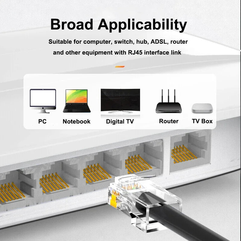 SAMZHE CAT6 UTP 50U RJ45 Modular Plug Connector 8P8C Crimp End Ethernet Cable Ethernet Connector