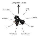 IR Infrared Remote Control Receiver Extender Repeater Emitter USB Adapter For TV/DVD Players/STBs/Cable Boxes