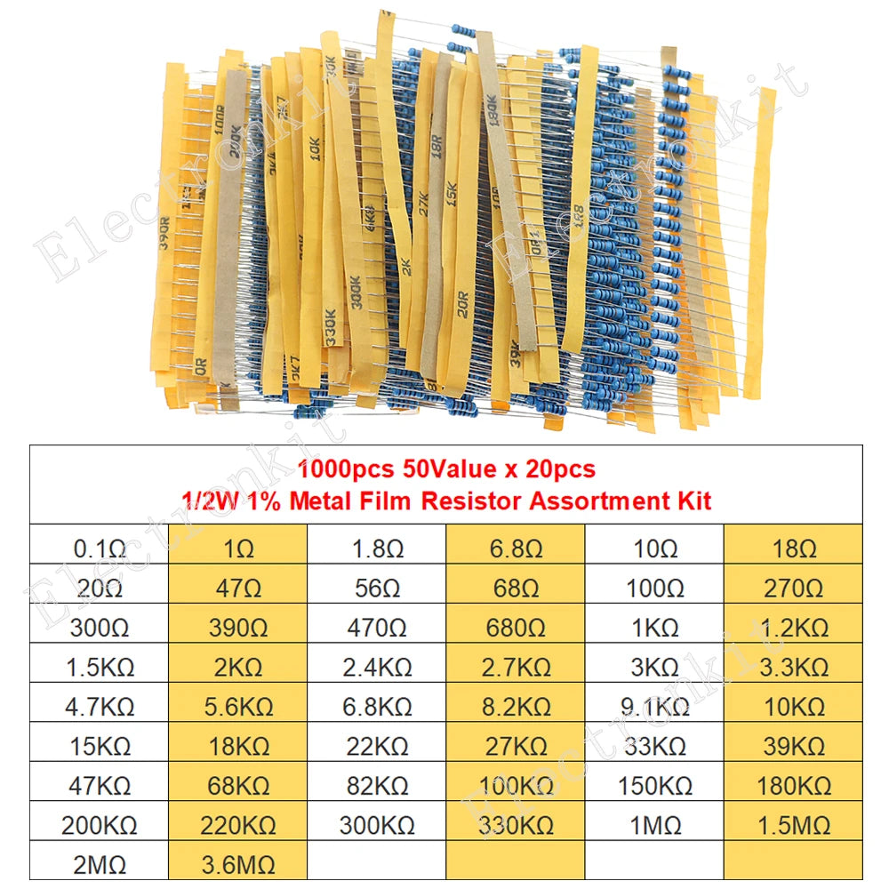 1/8W 1/4W 1/2W 1W 2W 3W 5W 1% Metal Film Resistors Assortment Kit Electronic Components 5 Color ring Resistor Package