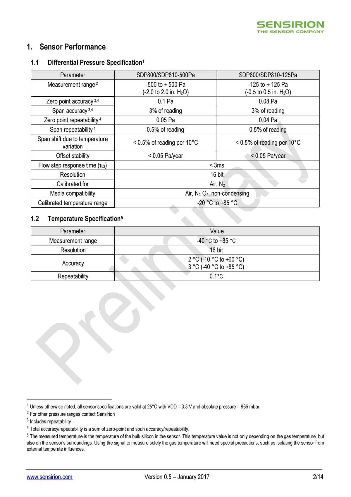 Original SDP810-500PA Differential Pressure Sensor | -5hpa~5hpa | 2.7V-5.5V I2C |  Interface