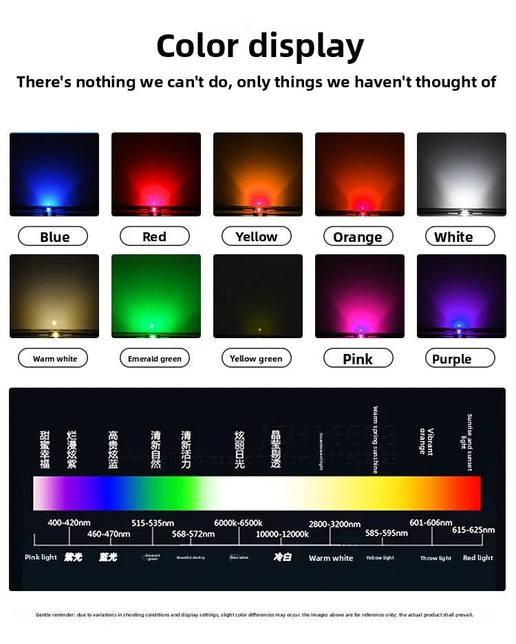 020 SMD LED Red Blue Emerald Green Yellow Orange Warm White Cool White Light Emitting Diode Bead 3806 Side Luminous Side