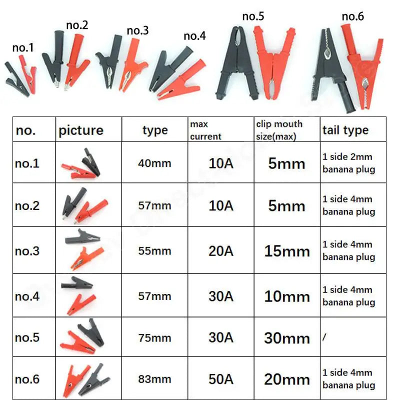 red+black 20/50A PVC Alligator Crocodile Clip Clamp Socket Plug Handle Test Cable Probe 4mm Banana Plug Electric Battery