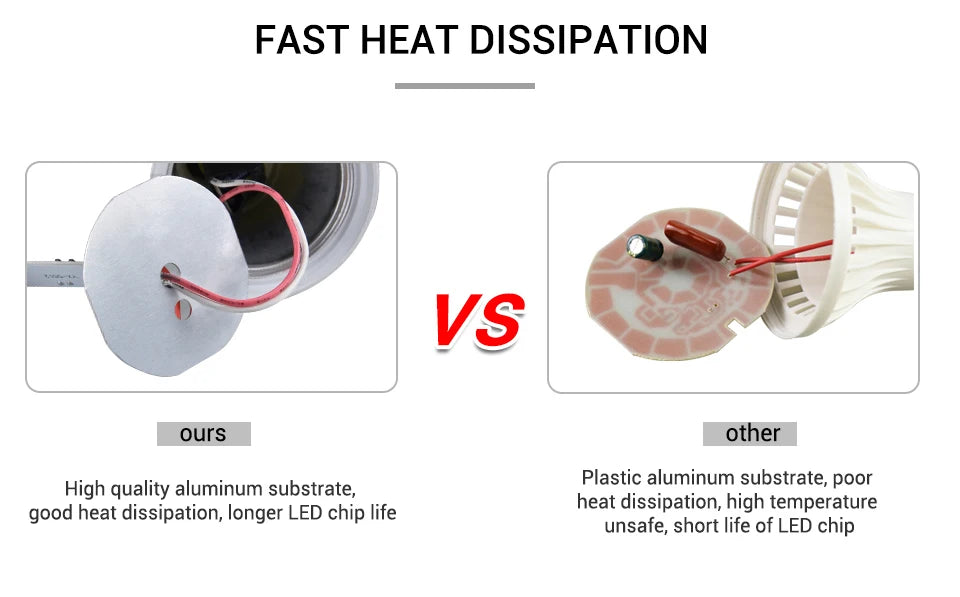AC 85-265V 12W 15W 18W 20W B22 E27 Motion Sensor LED Light Bulb Human Infrared Sensing LED Lamp Auto ON/OFF Night Light for Home