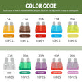 100Pcs Standard Blade Fuses Kit,Car Fuses Assortment Kit 5A/ 7.5A/ 10A/ 15A/ 20A/ 25A/ 30A/ 35A/ 40A/ 50A for Car/RV/Truck/Motor