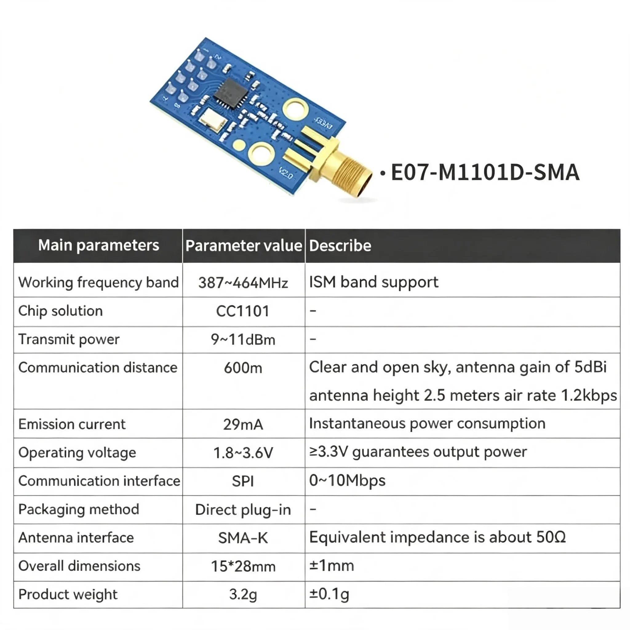 CC1101 Wireless RF Module E07-900MM10S E07-900MM10S E07-900MBL-01 E07-M1101D-SMA433Mhz E07 Module SPI Wireless Module