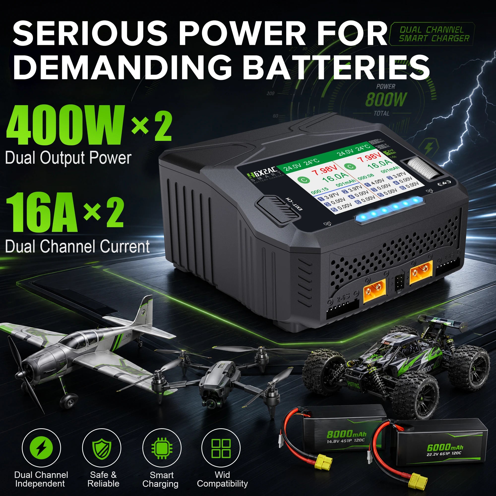 HTRC H6X2AC Dual Channel Battery Charger DC 400WX2 AC300W 16AX2 for 1S~6S Lipo Li-ion LiFe LiHV LTO NiMh RC Battery Fast Charge