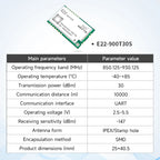 LoRa Module COJXU E22-T Series UART SMD DIP 170/230/433/915/868MHz 22/30/33/37dBm Stamp Hole SMA-K Wireless Module