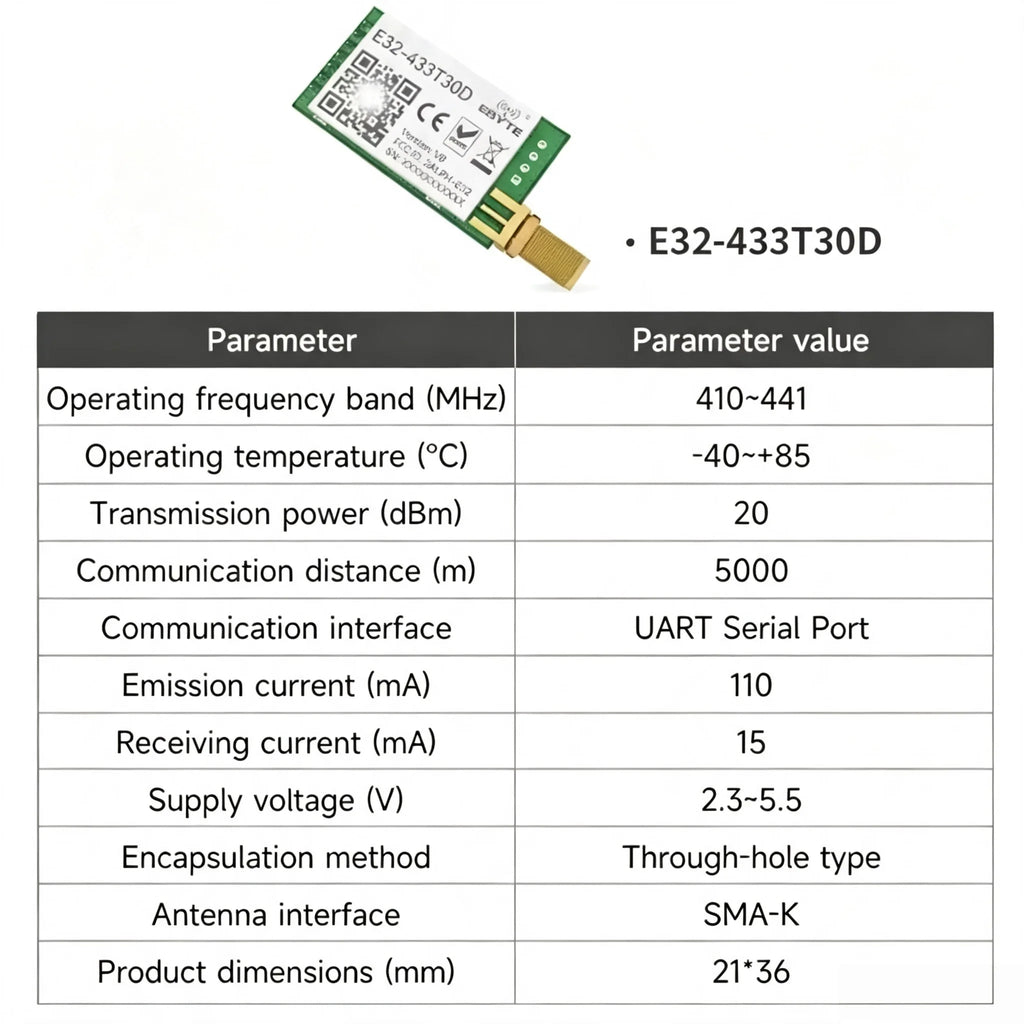 E32-433T20D/20S E32-433T30D/30S E32-433T33D/33S EBYTE E32 LoRa UART Module - Long Distance Wireless 433MHz Spread Spectrum