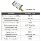 E32-433T20D/20S E32-433T30D/30S E32-433T33D/33S EBYTE E32 LoRa UART Module - Long Distance Wireless 433MHz Spread Spectrum