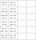 10/24/33Values Rectifier Diode Sample Book SMD M1 M4 M7 SS12 SS14 SS16 SS24 SS34 SS36 SS110 SS210 Schottky Barrier Diode KIT
