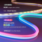 5V RGB+IC Neon Light Strip 15M USB Waterproof Flexible LED Light Strip Music Synchronization Bluetooth Remote Control DIY Home Decoration Changes Ambient light