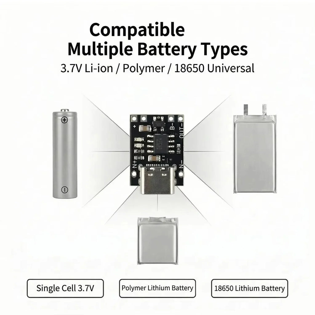 1-20Pcs TP4056 3.7V Lithium Battery Charging Discharging Board With Protection Type-C USB Type C Li-ion Battery Charging Board