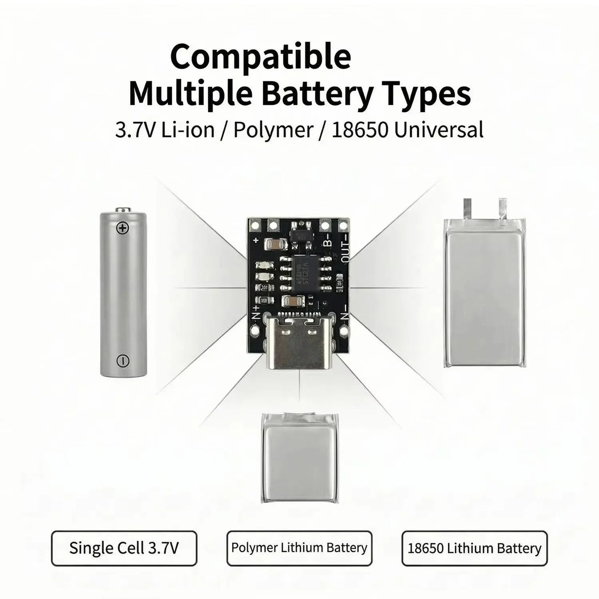 1-20Pcs TP4056 3.7V Lithium Battery Charging Discharging Board With Protection Type-C USB Type C Li-ion Battery Charging Board