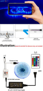 5m 12V 24V DC RGB LED Strip 30LEDs/m 60LEDs/m 96LEDs/m 120LEDs/m SMD 5050 Flexible LED Light Tape 8mm 10mm PCB for Decoration