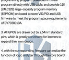 1~5PCS EZ-USB FX2LP CY7C68013A USB Core Board Development Board USB Logic Analyzer With I2C Serial SPI Interface Module Mini USB