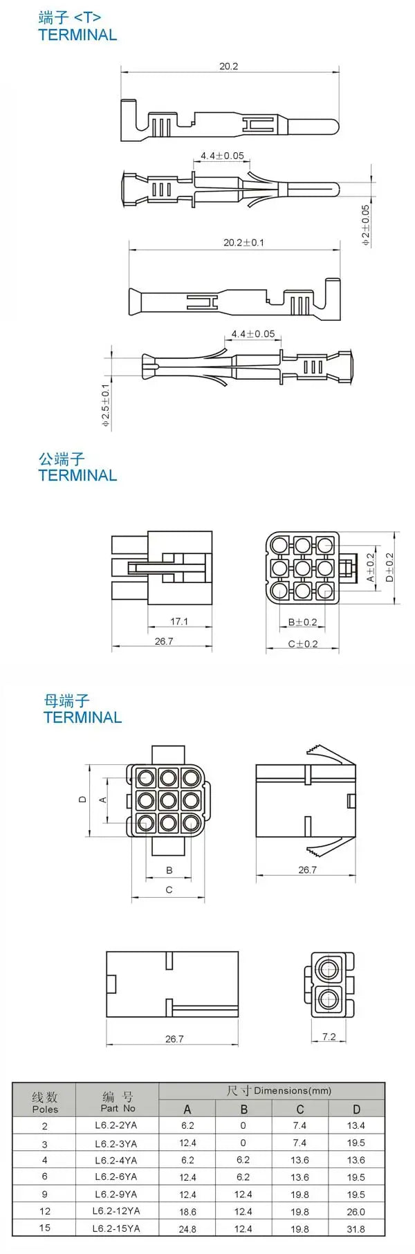 2/5 Sets Large Tamiya Connector Kit (6.2mm Pitch), 1-9 Pin Male Female RC Battery Plug for Drone & Car