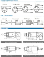 DWEL GPE410 Hydraulic Liquid RS485 4-20mA I2C 0-10V Water Gas Vacuum Open-through Pressure Transmitter WIKA DANFOSS Replacement