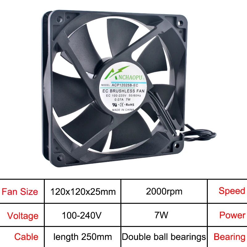 ANCHAOPU EC Brushless Axial Cooling Fan 40-140mm AC 110V-240V for Cabinet, Industrial, Server High Speed Ventilation