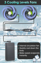 Air Conditioner Vest Cooling Fan 5V or 12V Adjustable Gear High Speed Fan For High Temperature Outdoor Work Fast Cooling DC Fan