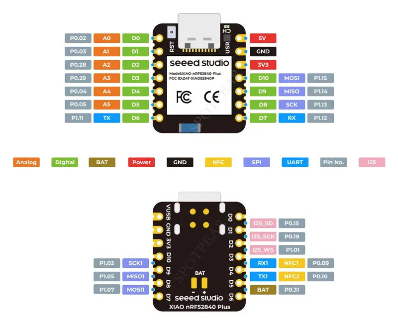 XIAO-nRF52840 Plus 20GPIOs BLE Sense Tiny SuperMini Onboard Mic/Sensor For Arduino For SeeedStudio