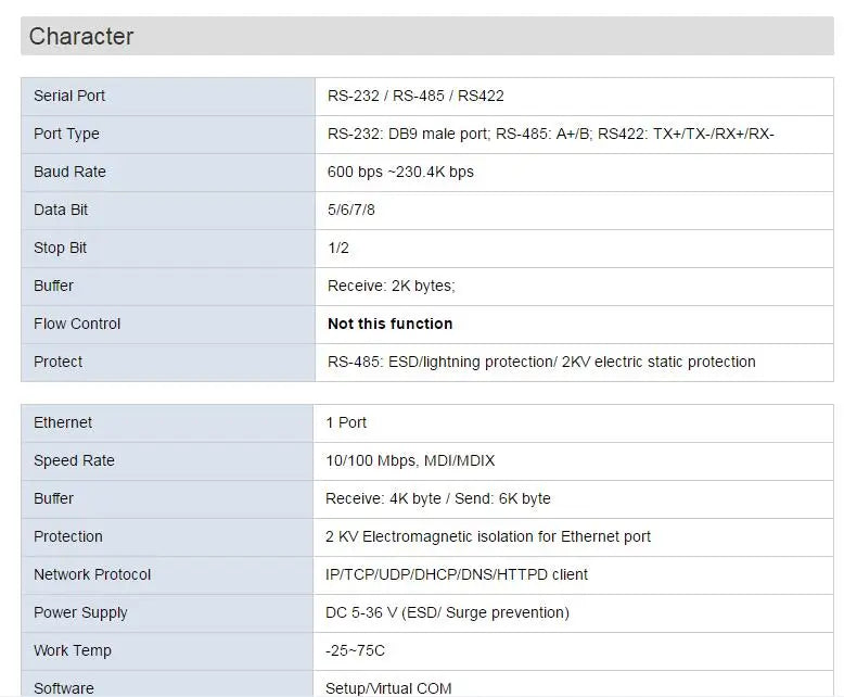 USR-TCP232-306 Low cost RS232 RS485 RS422 serial to network ethernet converter with web page function building automation