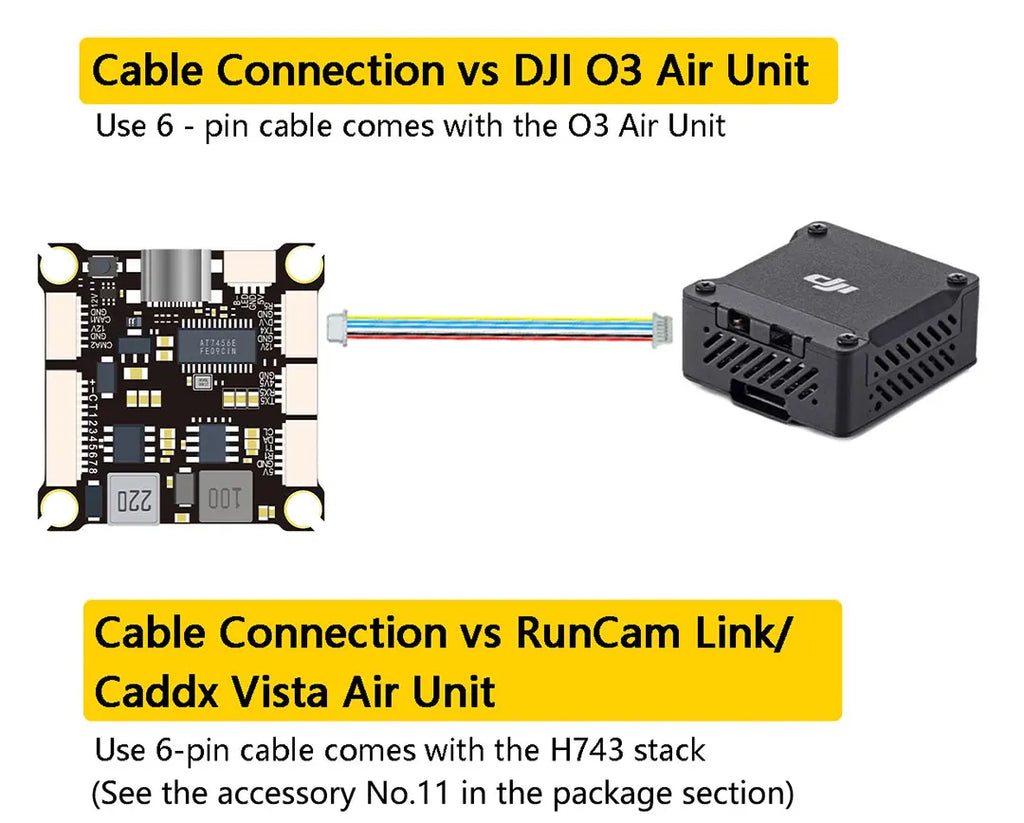 JIJIEFPV H743 Flight Controller H7 FC H743 Stack 8S 55A 60A 70A 4in1 ESC For 5inch DJI RC FPV Freestyle Drone DIY Parts