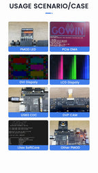 Sipeed Tang Mega 138K 60K Dock GOWIN GW5AST RISCV FPGA Development Board